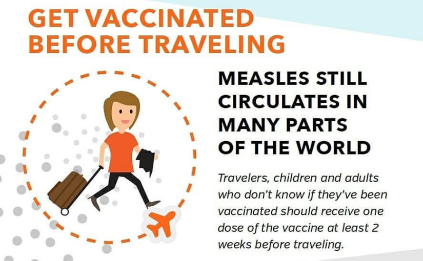 GET VACCINATED BEFORE TRAVELING